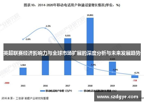 英超联赛经济影响力与全球市场扩展的深度分析与未来发展趋势