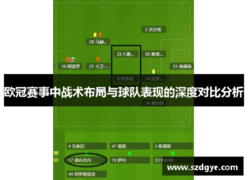 欧冠赛事中战术布局与球队表现的深度对比分析